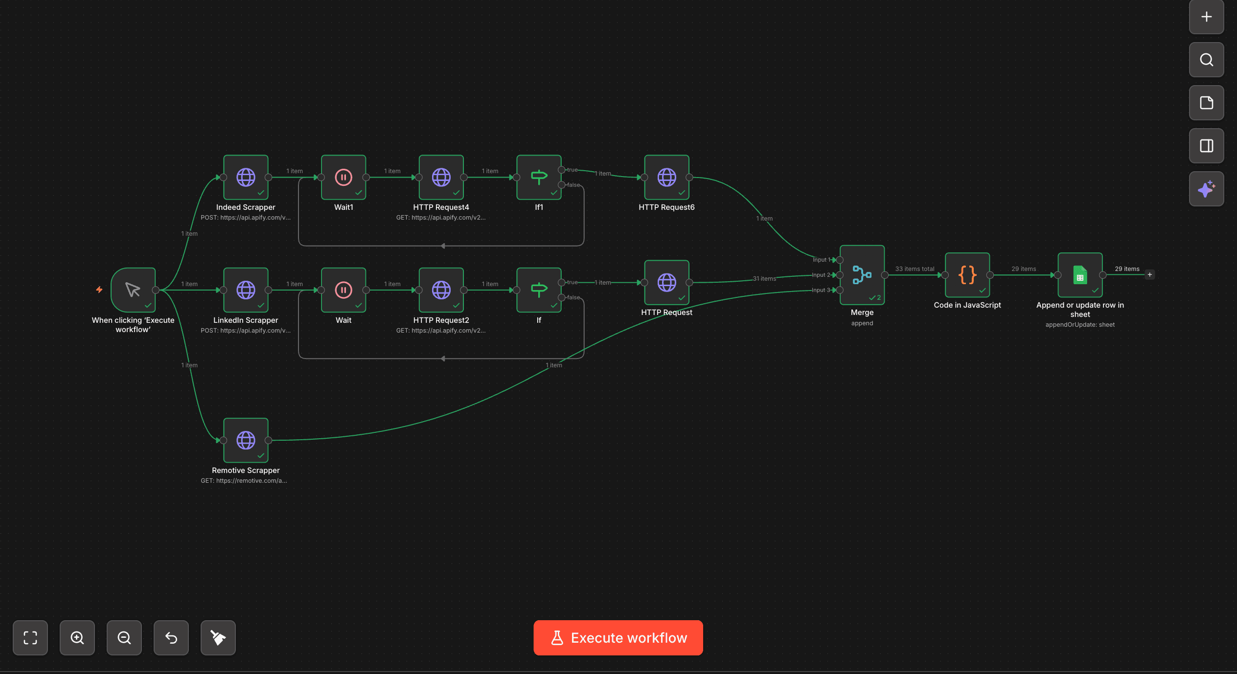 The Jobify n8n workflow canvas, showing three parallel scraper branches feeding HTTP request and wait nodes into a merge node, a JavaScript code node and a final append or update row in sheet node.